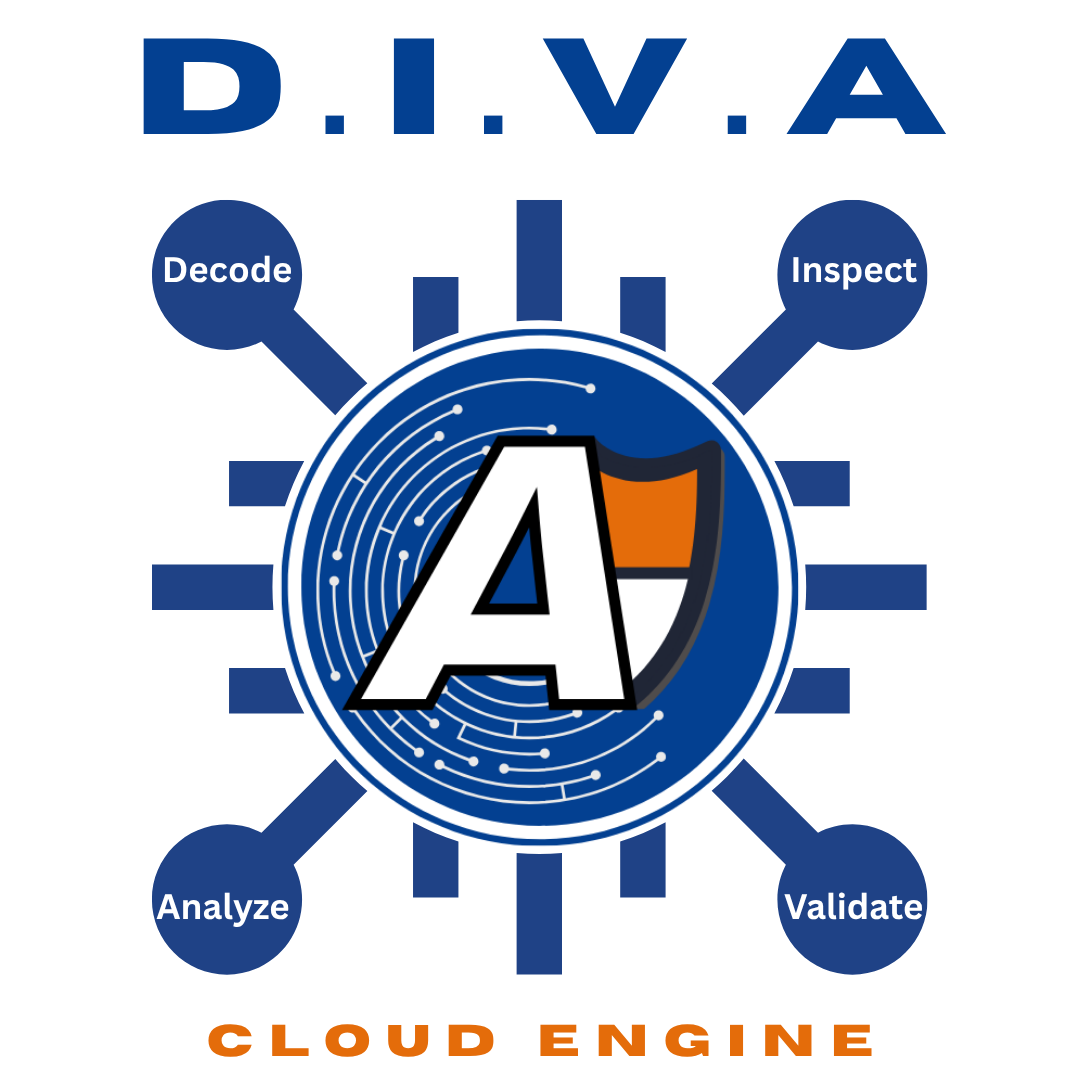 Arjuna Cyber Shield Security engine